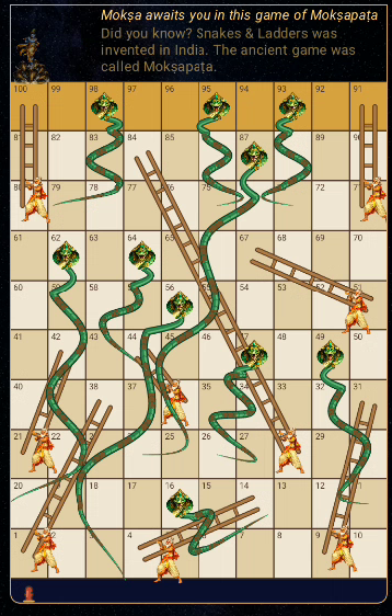 The Mokṣapaṭa board: a hundred squares climbing past painted snakes and ladders, with the sage at the top